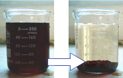 壓濾機使用的污水調質劑怎么選擇跟配比？